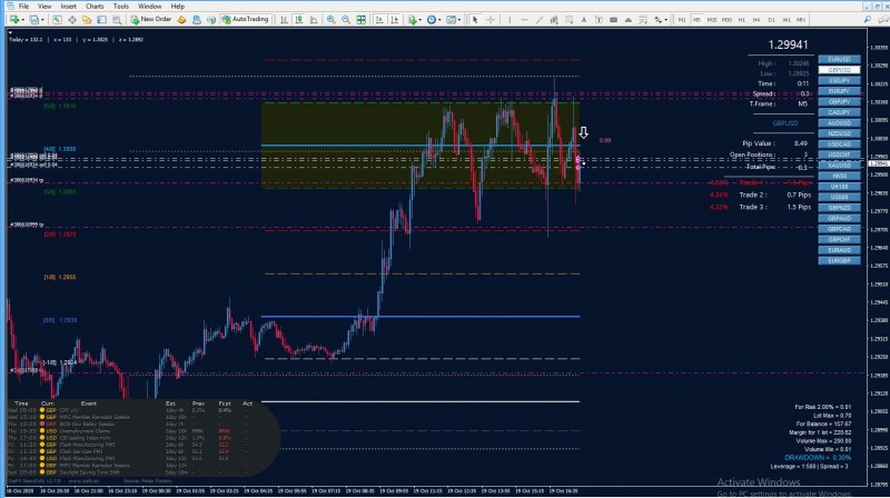 gbpusd m5.jpg