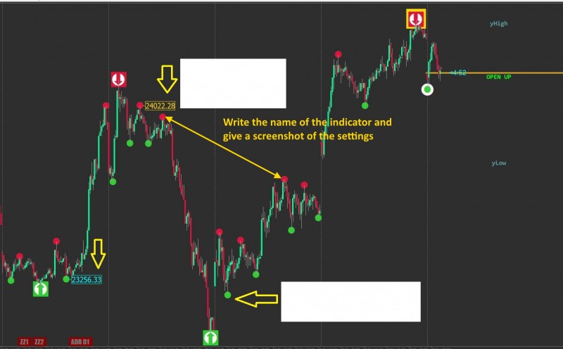 marks showing in 1 min & 5 min time frames -- sometimes hit & miss.JPG