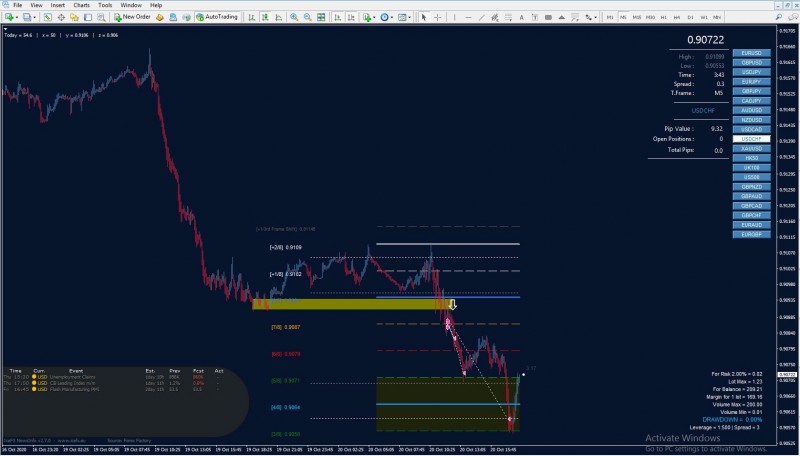 usdchf-x.jpg