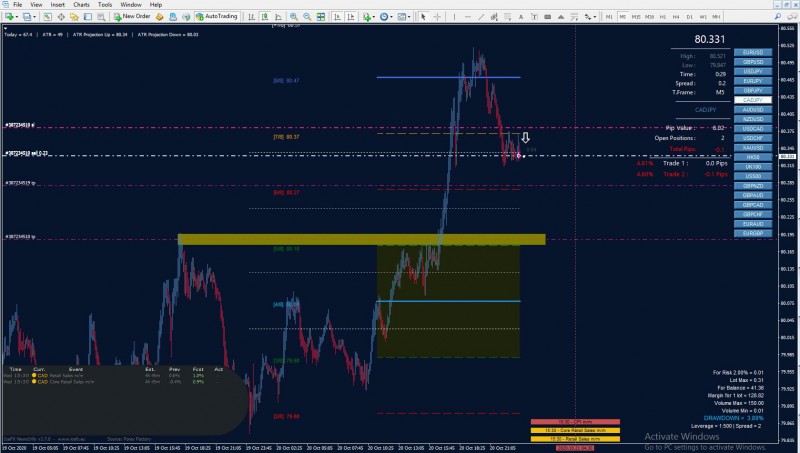 usdcad today.jpg