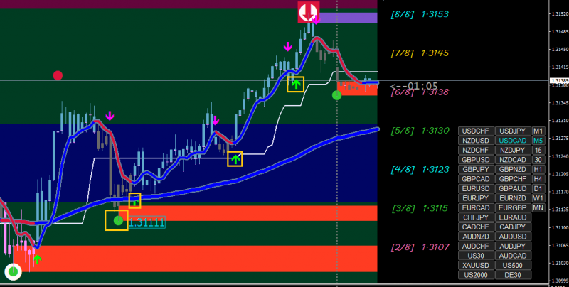 [USDCAD,M5].png