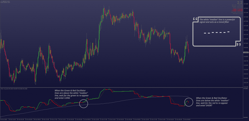Volatility Quality indicator with MTF + Alerts for MT4.png
