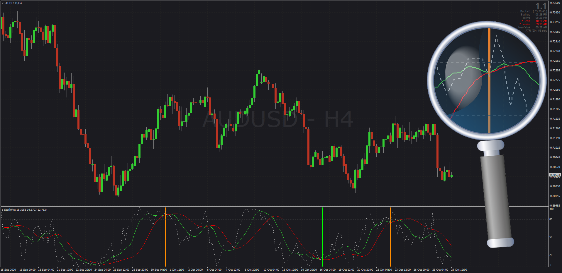 Forex-Station's Daily Download Thread - Page 104