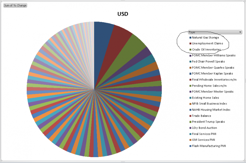 News-impact-on-forex-pairs-graph.png