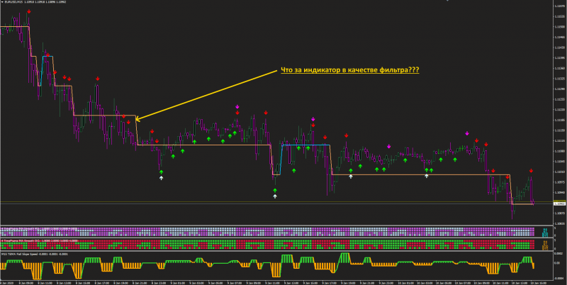 EURUSD M15.png