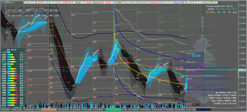 EURUSD_today.png