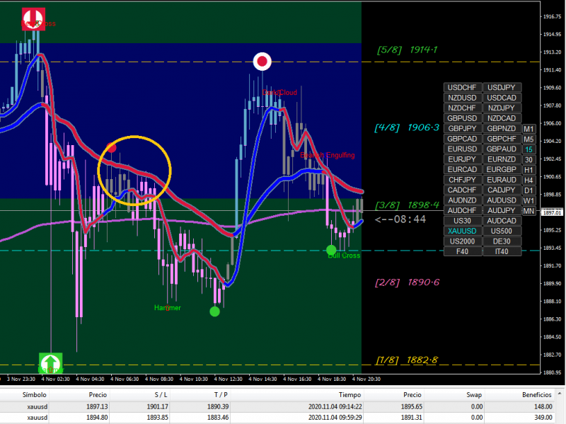 [XAUUSD,M15].png