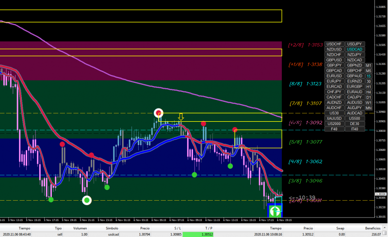 [USDCAD,M15].png