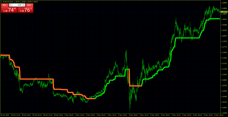 st adaptive deviation - Copy.png
