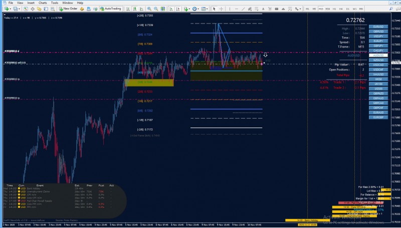 audusd m15.jpg