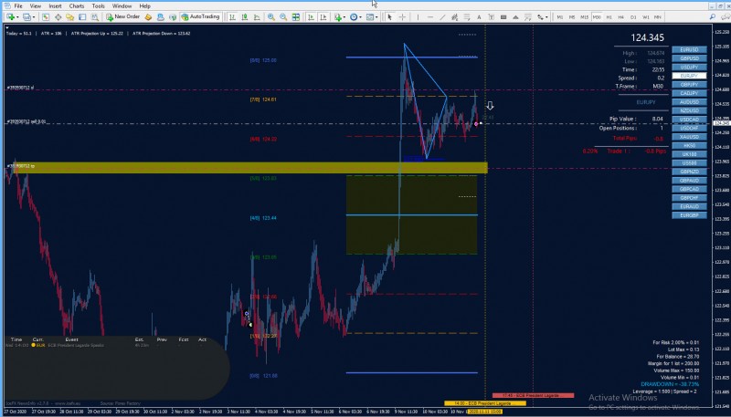 EURJPY.jpg