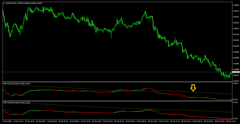 2020-11-13 10_30_13-VQ - Volatility Quality Indicators MT4 - Page 13.png