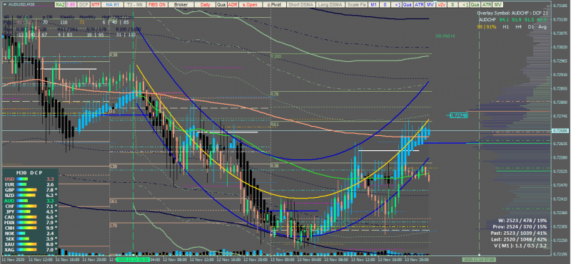 AUD_USD_new2.png