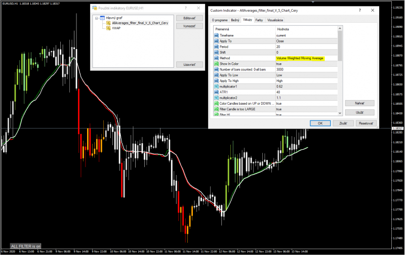 VWAP-VWMA.PNG