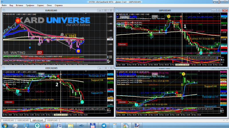 USDCADM5.png