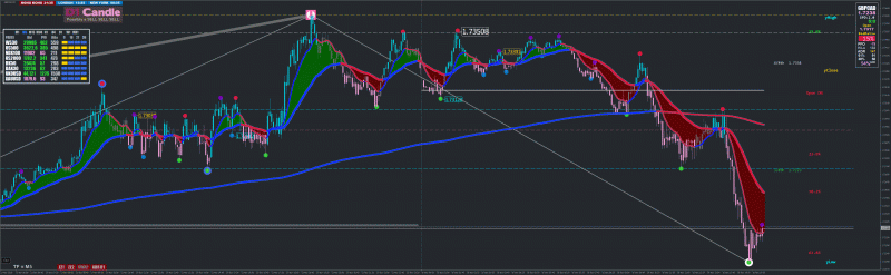 Snapshot GBPCAD 5 2020-11-16  133501.gif