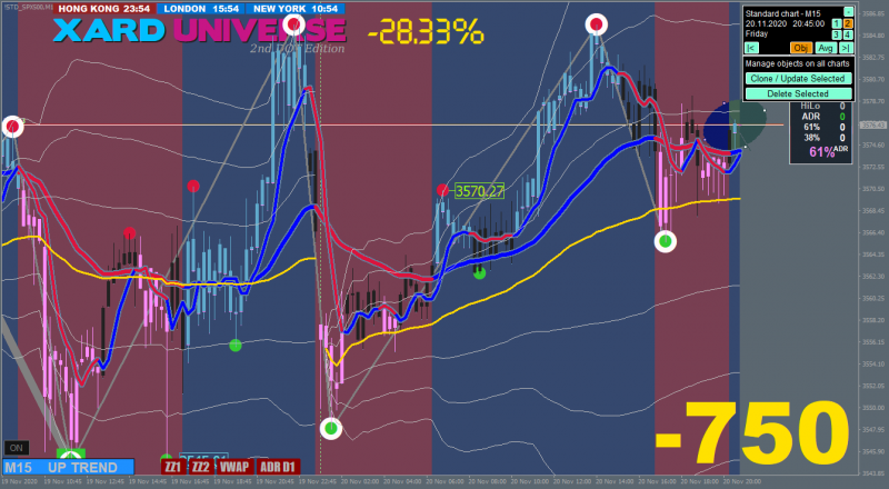 std-spx500-m15-hugo-s-way-3.png