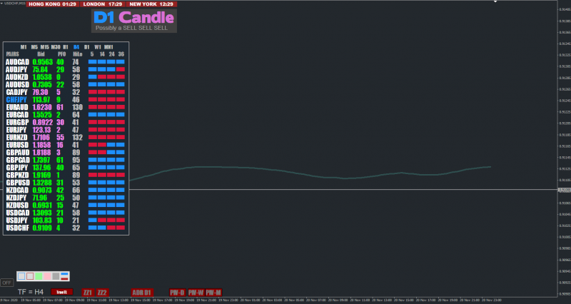 [USDCHF,M15].png
