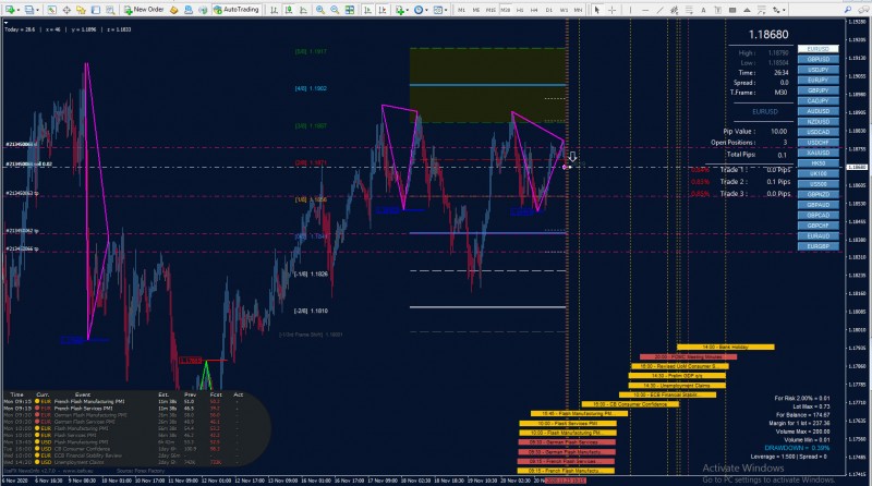 EURUSD M30.jpg