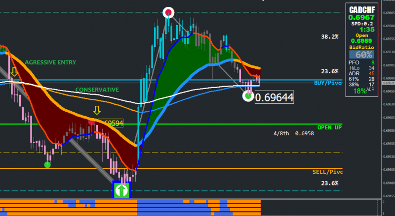 [CADCHF,M5].png