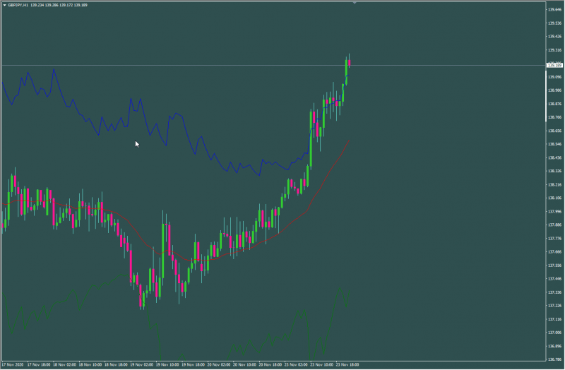 Reverse engineered RSI.png