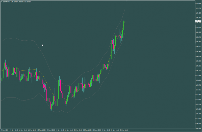 Volatility Bands.png