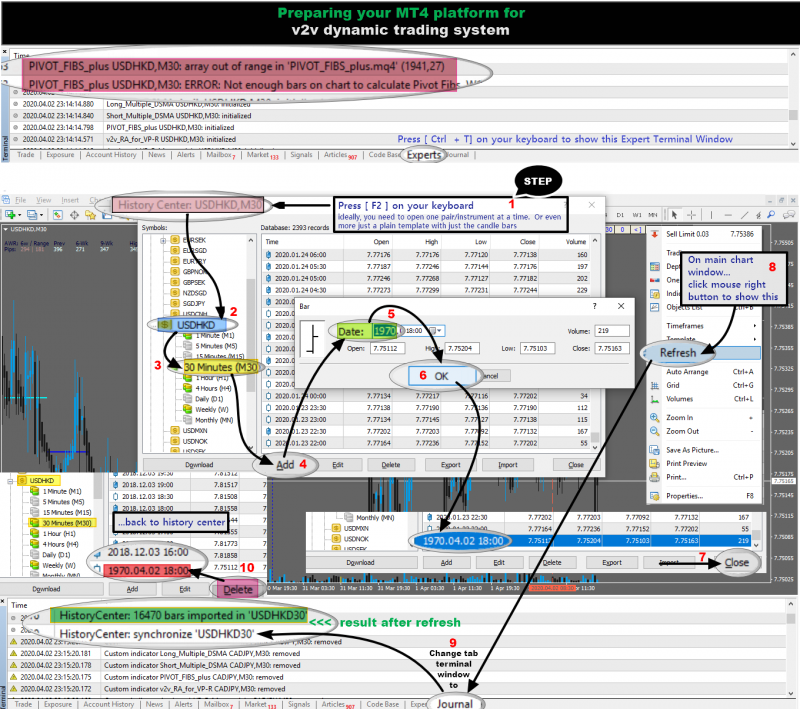 v2v_dynamic_system_setup.png