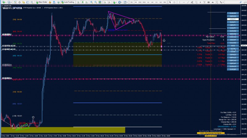 USDJPY.jpg