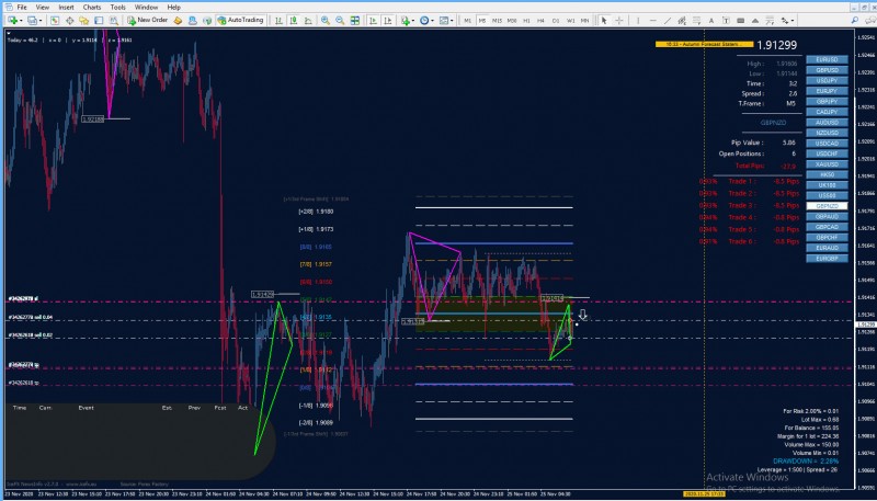 nzdusd m5.jpg