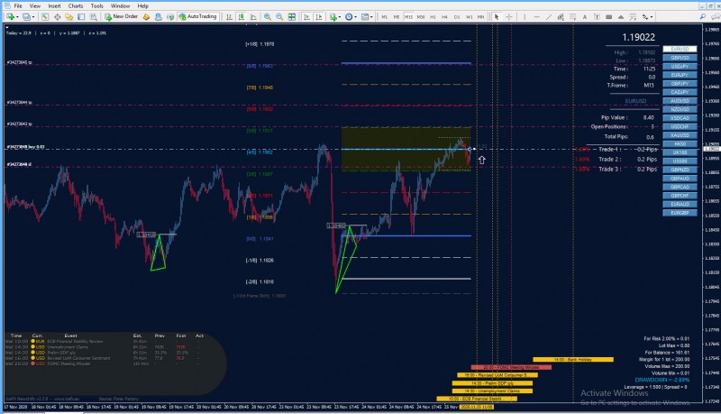 EURUSD M15.jpg