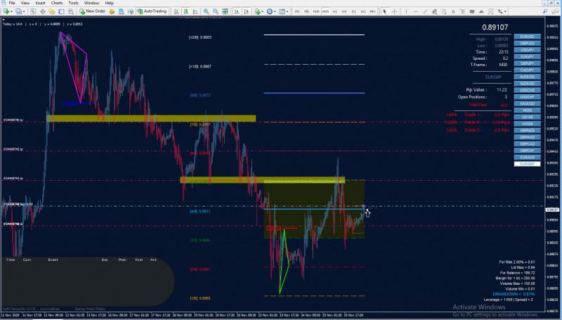 eurusd zz.jpg