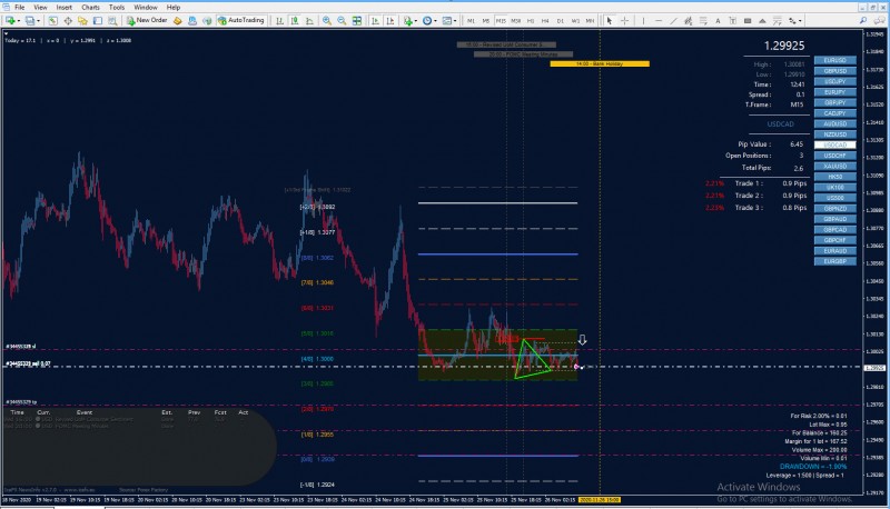 USDCAD M15.jpg