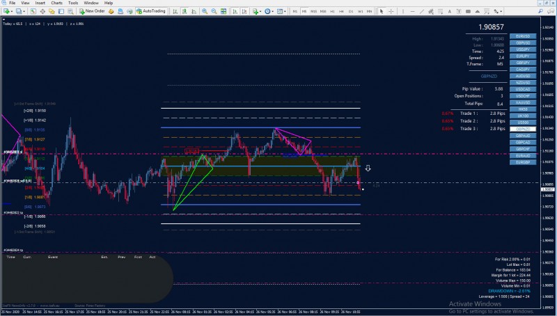 GBPNZD.jpg