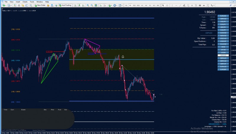 gbpnzd 1.jpg