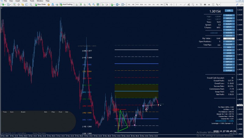 usdcad 30a.jpg