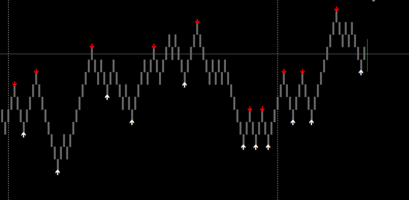 Gold 12 pips.PNG