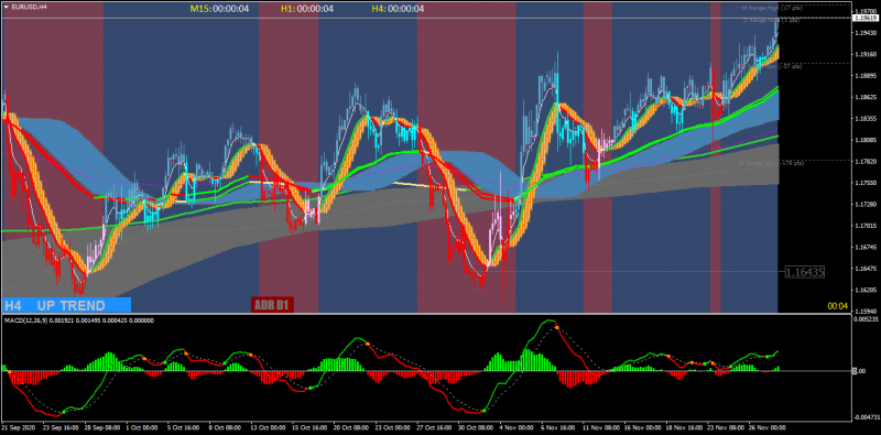 xard magic candles with counter trend candle colors.png