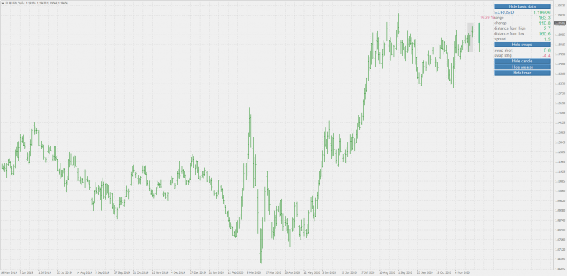 mladens-mt4-chart-theme.png