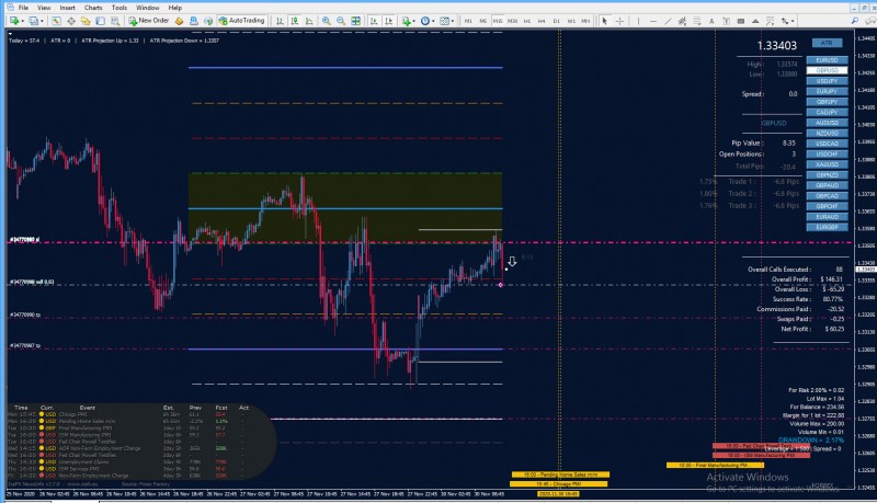 gbpusd M5.jpg