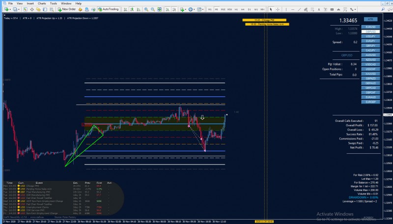 gbpusd m5a.jpg