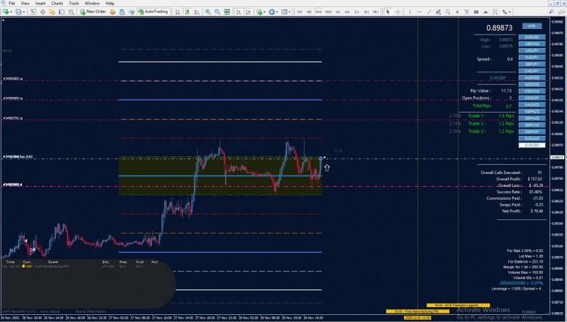 eurgbp m15.jpg