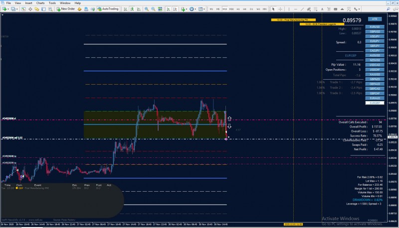 eurgbp m15.jpg