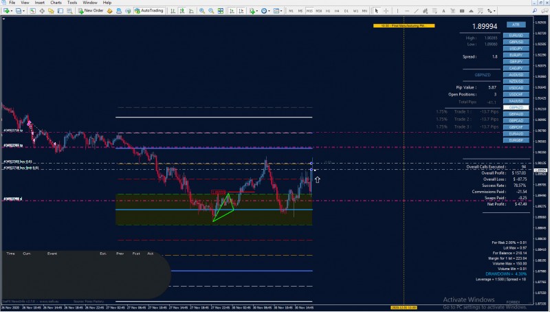 GBPNZD.jpg