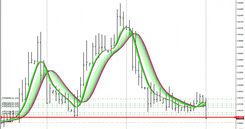 gaussian rainbow.png