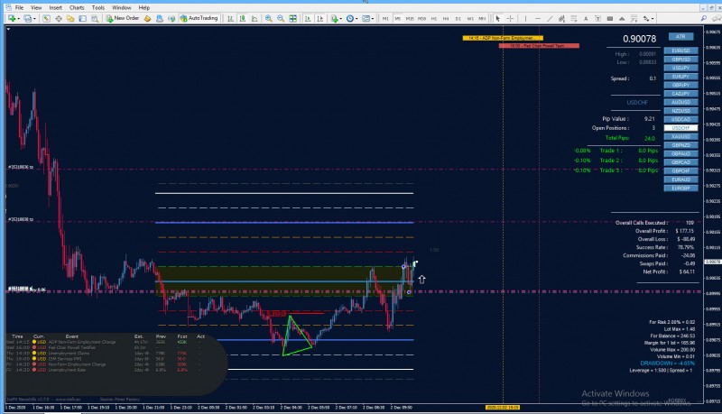usdchf m5.jpg