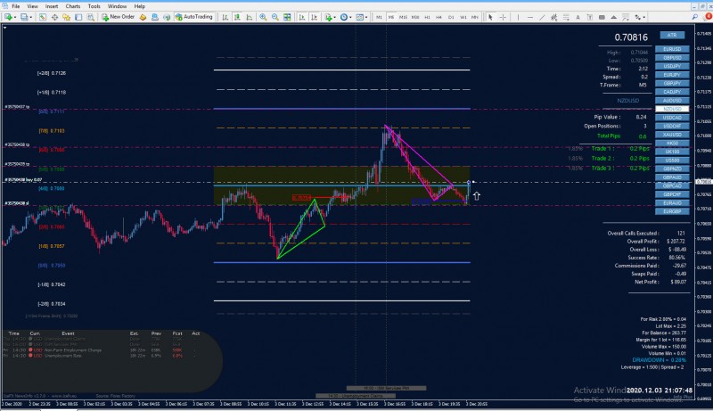 NZDUSD.jpg