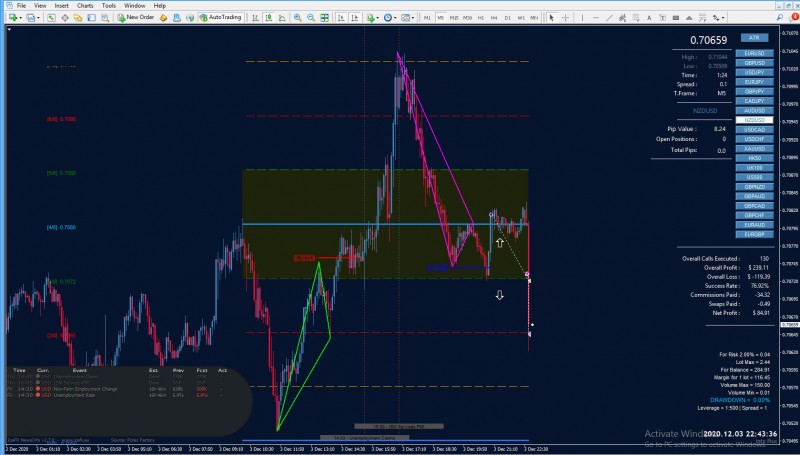 NZDUSD2.jpg