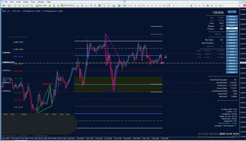 GBPJPY M30.jpg