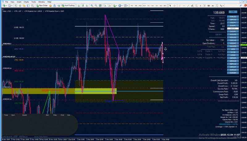 GBPJPY M30-RE-ENTRY.jpg