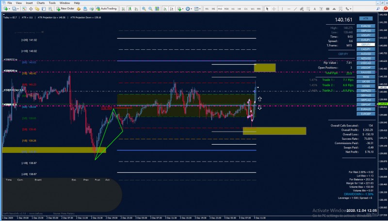 GBPJPY REREENTRY.jpg